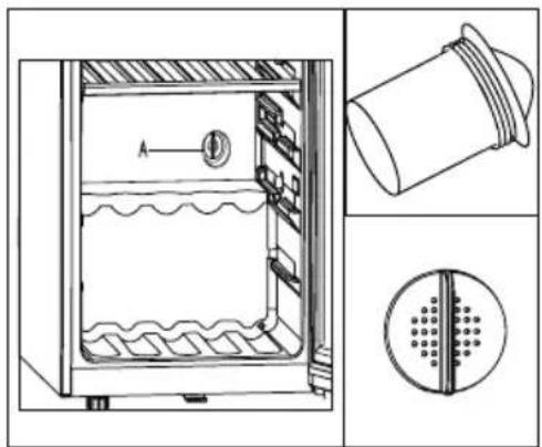 HAIER WS171GA - Wkladanie filtra: - 1