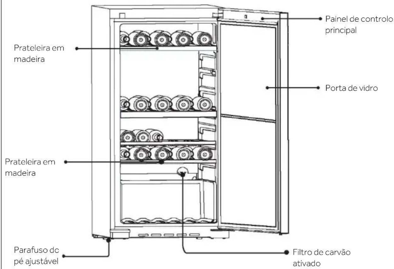 HAIER WS171GA - Aviso - 1
