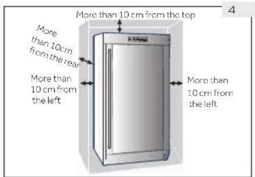 HAIER WS171GA - Espacio de ventilacion - 2