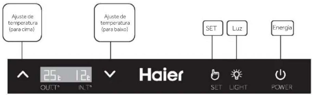 HAIER WS171GA - AVISO! - 1
