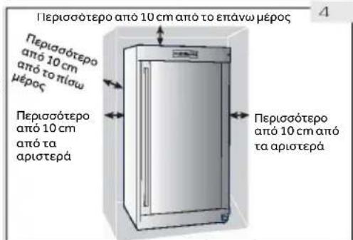 HAIER WS171GA - XwpoC εεaερισμο - 2
