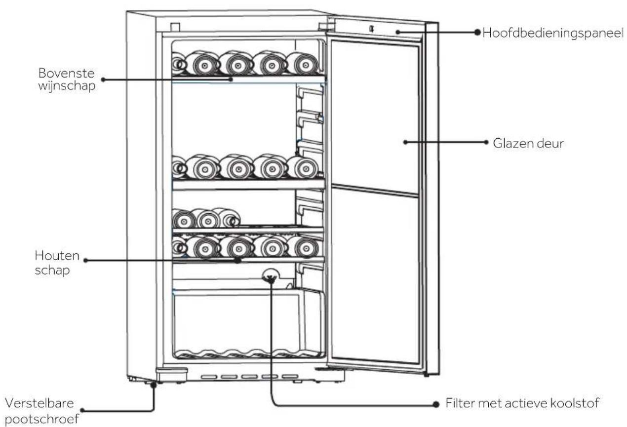 HAIER WS171GA - Opgelet - 1