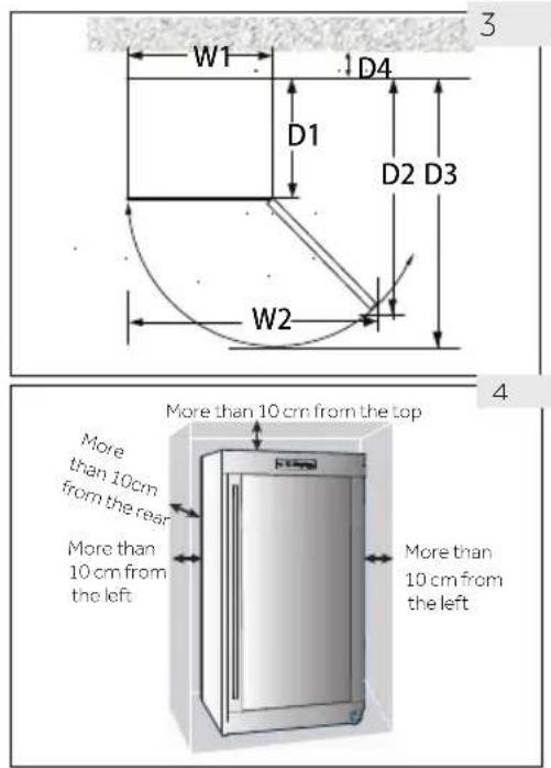 HAIER WS171GA - Spazio di ventilazione - 1