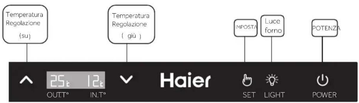 HAIER WS171GA - Pannello di controllo...... - 1