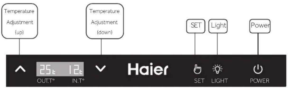 HAIER WS171GA - Control Panel - 1