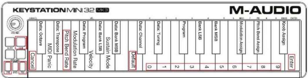 M-AUDIO Keystation Mini 32 MK3 - Velocidad de inflexion tonal - 1