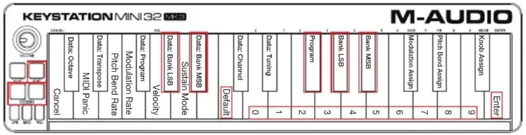 M-AUDIO Keystation Mini 32 MK3 - Messages Banque LSB et Banque MSB - 1