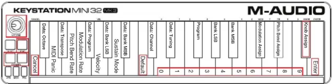 M-AUDIO Keystation Mini 32 MK3 - Lautstärke-Drehregler - 1