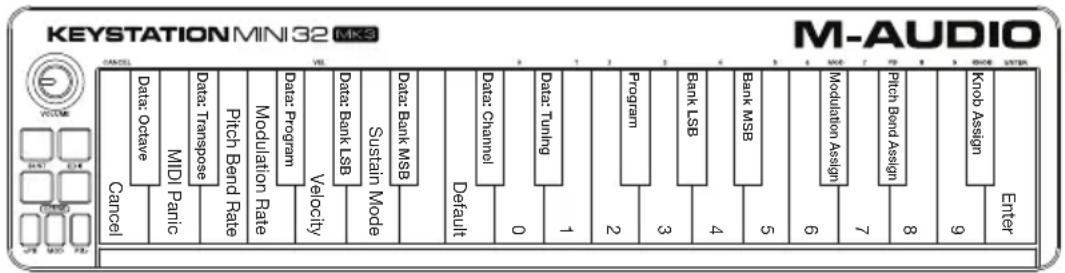 M-AUDIO Keystation Mini 32 MK3 - Tastiera - 1