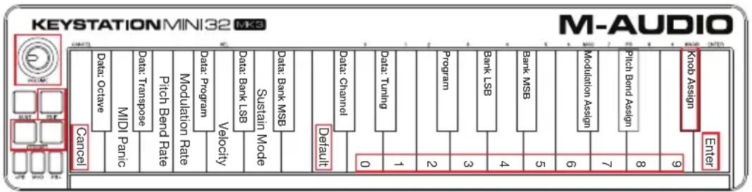 M-AUDIO Keystation Mini 32 MK3 - Manopola del volume - 1