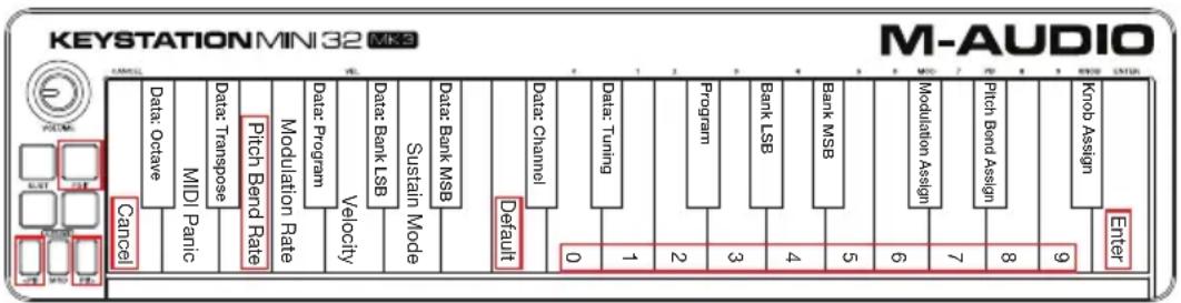 M-AUDIO Keystation Mini 32 MK3 - Bouton rotatif de volume - 1