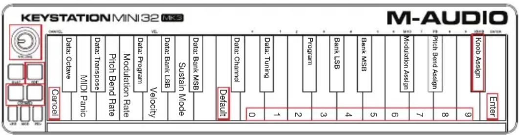 M-AUDIO Keystation Mini 32 MK3 - Rueda de volumen - 1