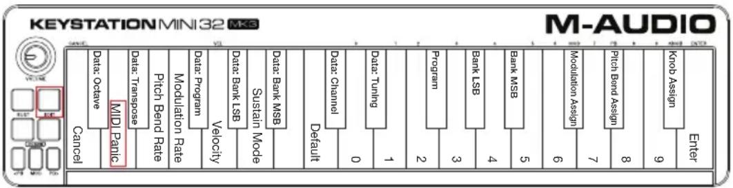 M-AUDIO Keystation Mini 32 MK3 - Para enviar un mensaje de Restablecer todos los controladores: - 1
