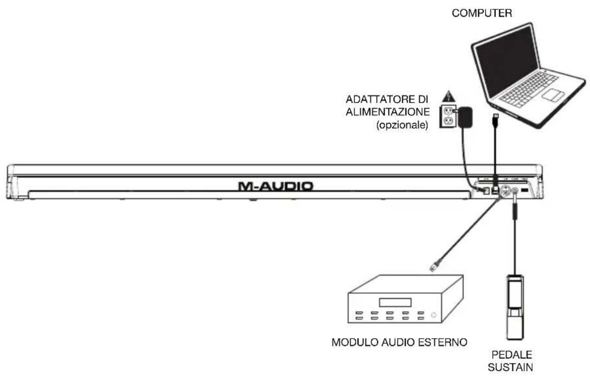 M-AUDIO Keystation 61 MK3 - Configurazione - 1