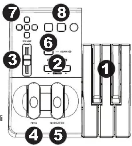 M-AUDIO Keystation 61 MK3 - Pannello superiore - 1