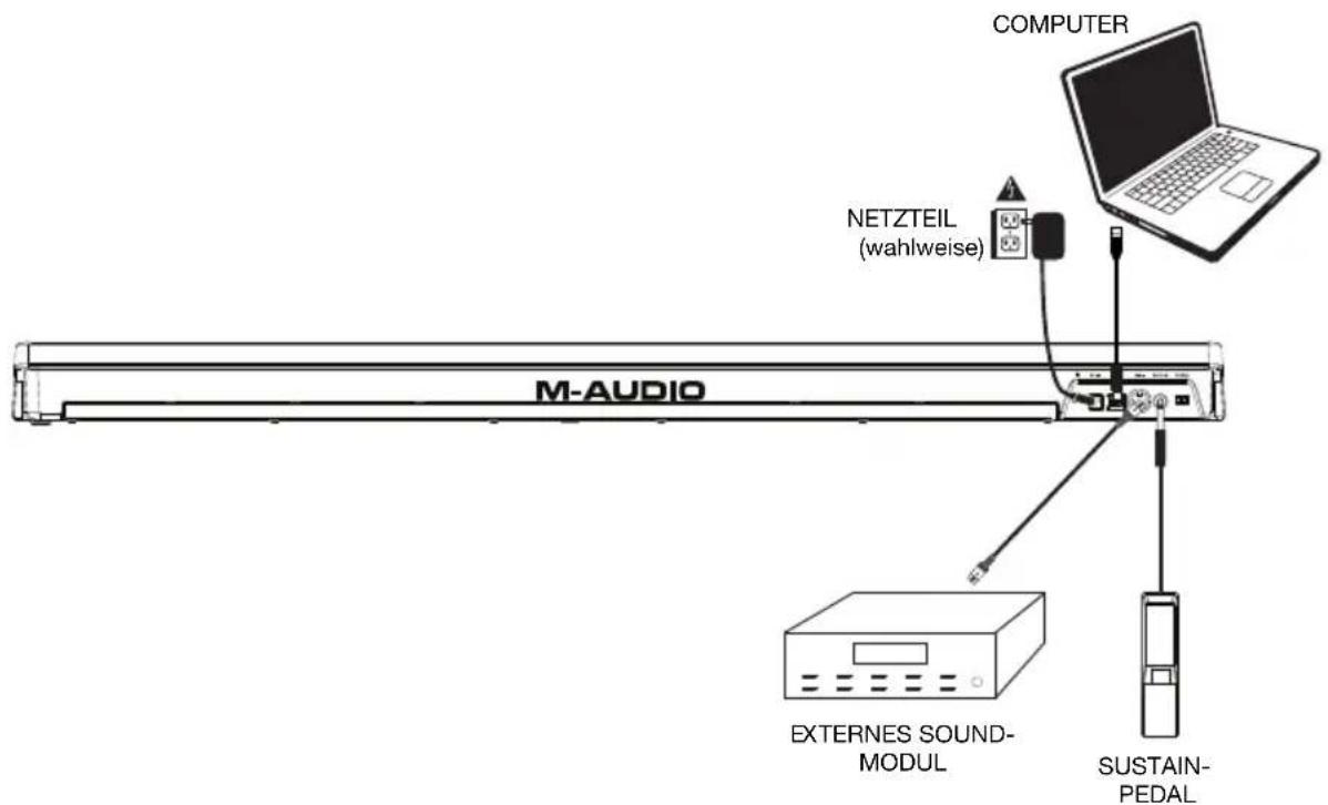 M-AUDIO Keystation 61 MK3 - Setup - 1