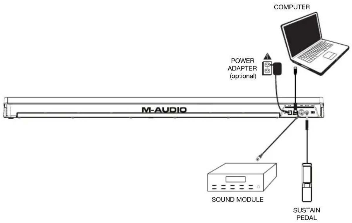 M-AUDIO Keystation 61 MK3 - Setup - 1