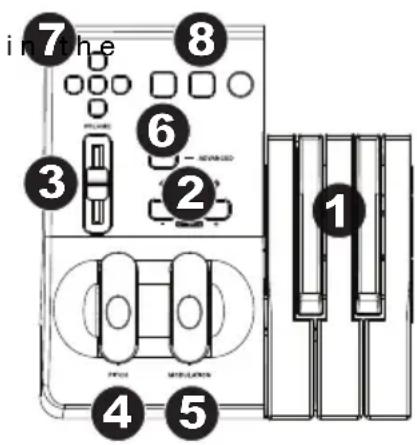 M-AUDIO Keystation 61 MK3 - Top Panel - 1