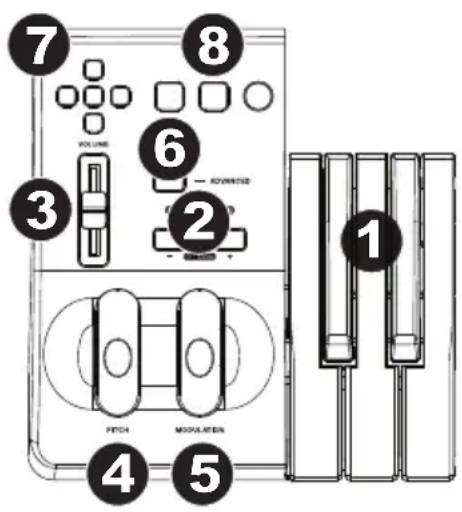M-AUDIO Keystation 61 MK3 - Panel superior - 1