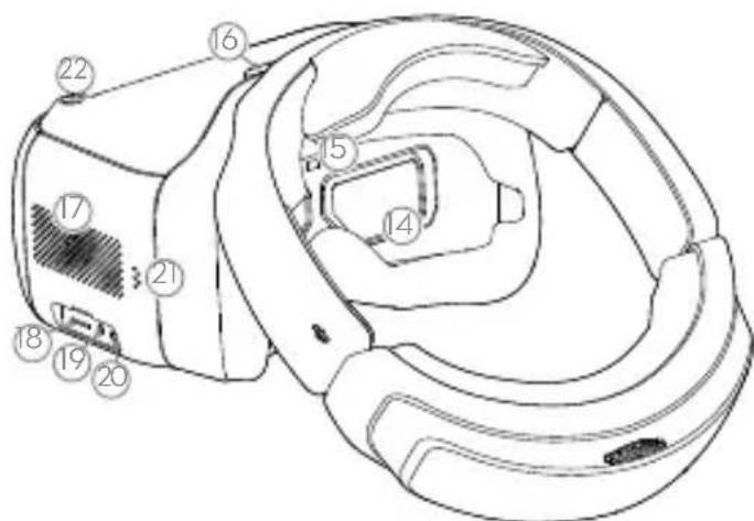 DJI Goggles Racing Edition - DJI Goggles RE - 2