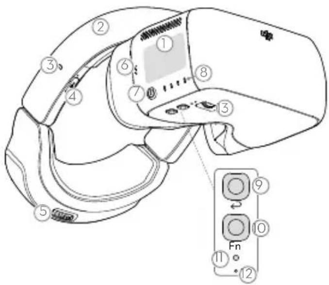 DJI Goggles Racing Edition - DJI Goggles RE - 1