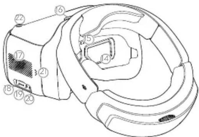 DJI Goggles Racing Edition - DJI goggles RE - 2