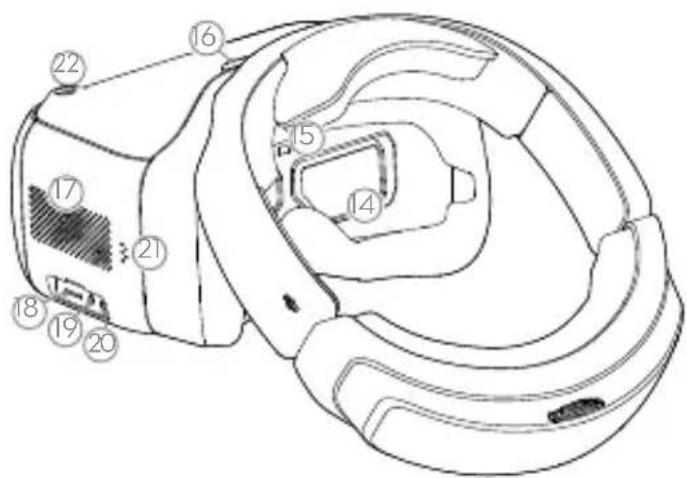 DJI Goggles Racing Edition - DJI Goggles RE - 2