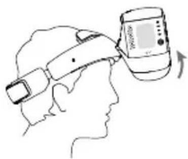 DJI Goggles Racing Edition - 安装與佩戴 - 4