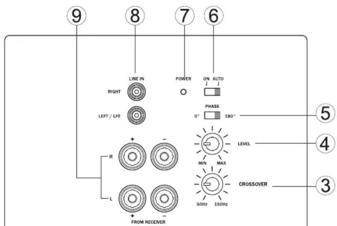 MAGNAT Cinemotion 510 - sabw- - 3