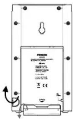 SANGEAN H205D - IMPORTANT: - 3