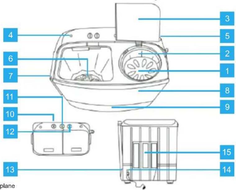 Mestic MW120 - Structure et parties de l'appareil - 1