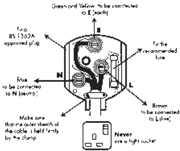 WAGNER Control Pro 250 R - Warning - 1