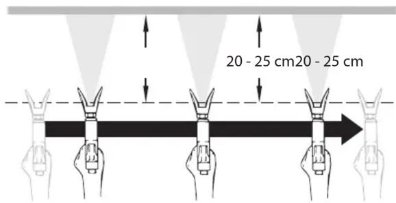 WAGNER Control Pro 250 R - CONTROL PRO 250 R / 350 R - 21