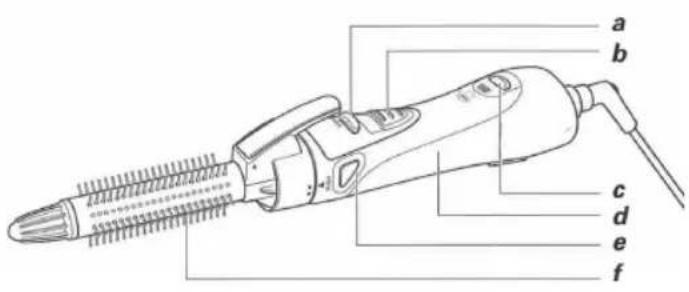Carmen Ion Pro DC1085 - 2