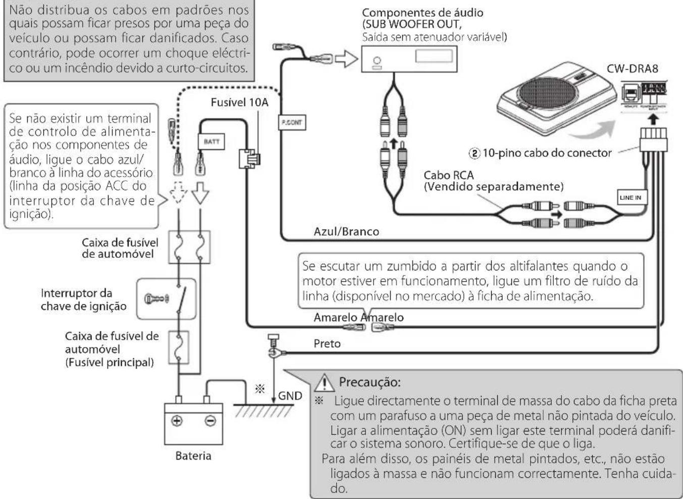 JVC CWDRA8 - Precaução: - 1