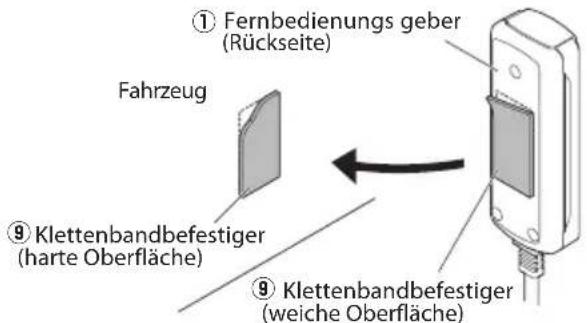 JVC CWDRA8 - ■ Anbringen der Fernbedienungseinheit - 1