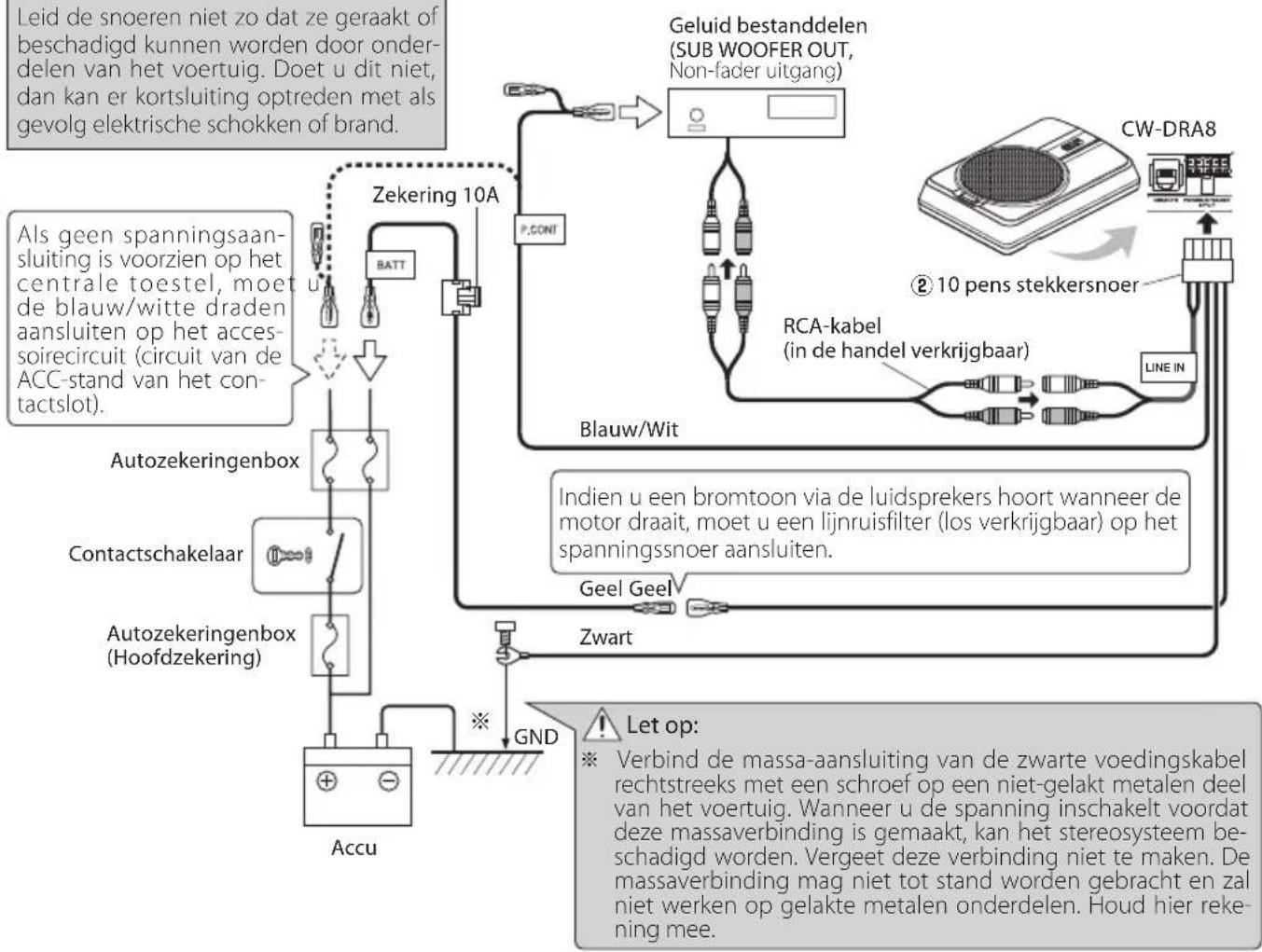 JVC CWDRA8 - Let op: - 1