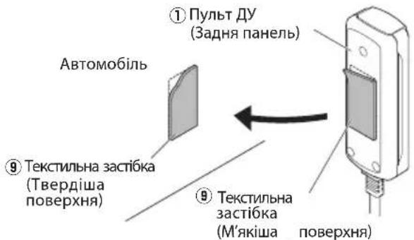 JVC CWDRA8 - ■ Встановлення пристрою дистанційного керування - 1