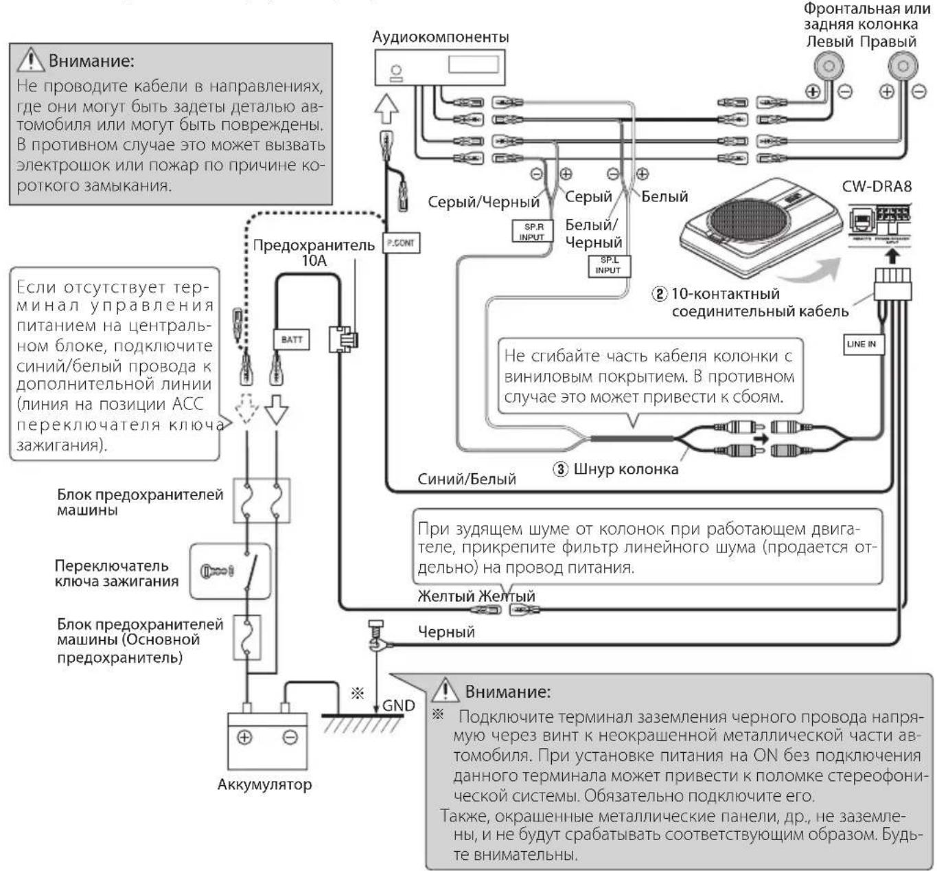 JVC CWDRA8 - Пример - 1