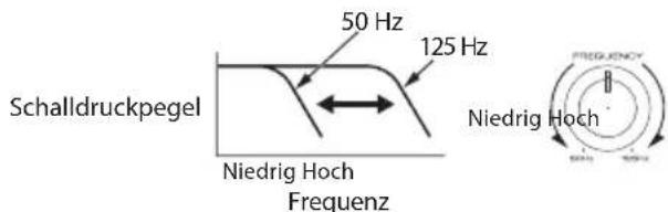 JVC CWDRA8 - (Bedienung über Fernbedienungseinheit) - 1