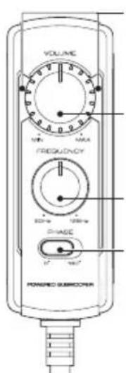 JVC CWDRA8 - ■ Désignation de chaque pièce (Télécommande) - 1