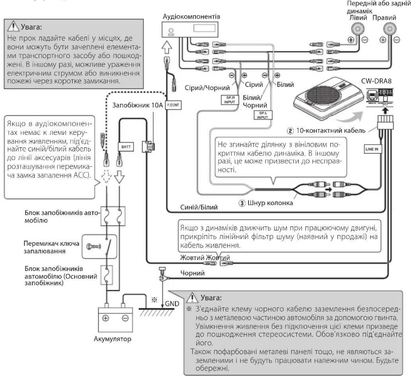JVC CWDRA8 - Приклад - 1