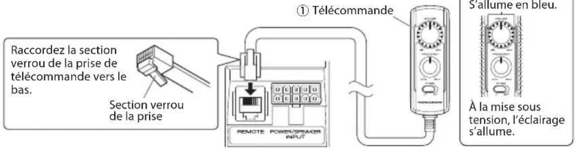 JVC CWDRA8 - ■ Raccordement de la télécommande - 1