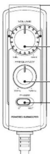 JVC CWDRA8 - ■ Name of each part (Remote control) - 1