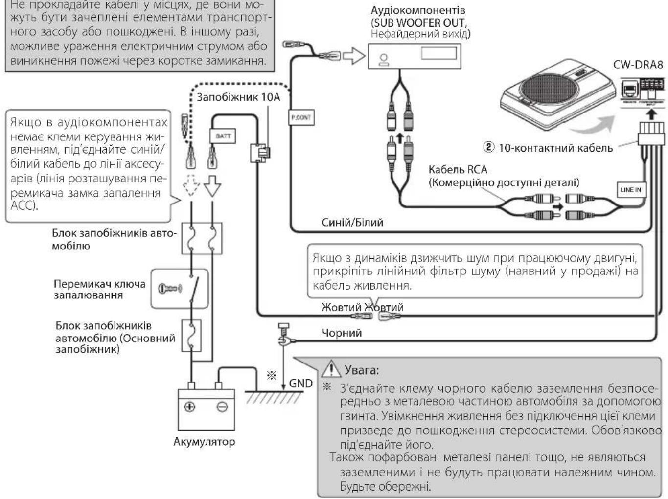 JVC CWDRA8 - Увага: - 1