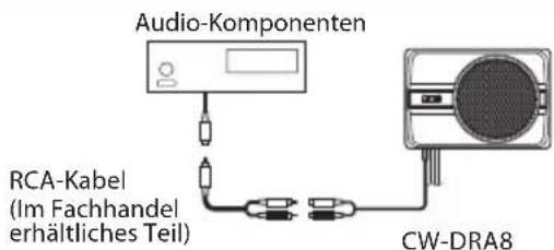 JVC CWDRA8 - Achtung: - 1