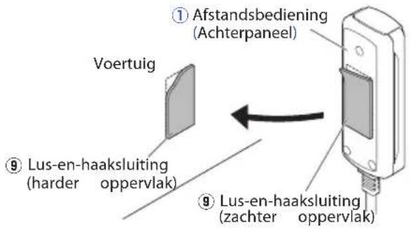 JVC CWDRA8 - ■ Installeren van de afstandsbediening - 1