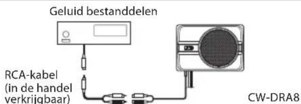 JVC CWDRA8 - Let op: - 2