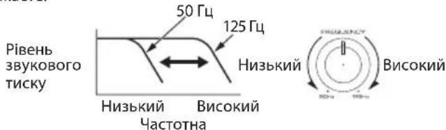 JVC CWDRA8 - (Операція дистанційного керування) - 1