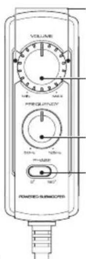 JVC CWDRA8 - ■ Nomenclatura (Telecomando) - 1